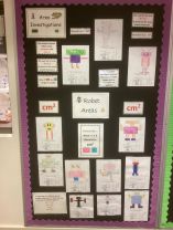 Y5 Weeks: Topical Display Boards